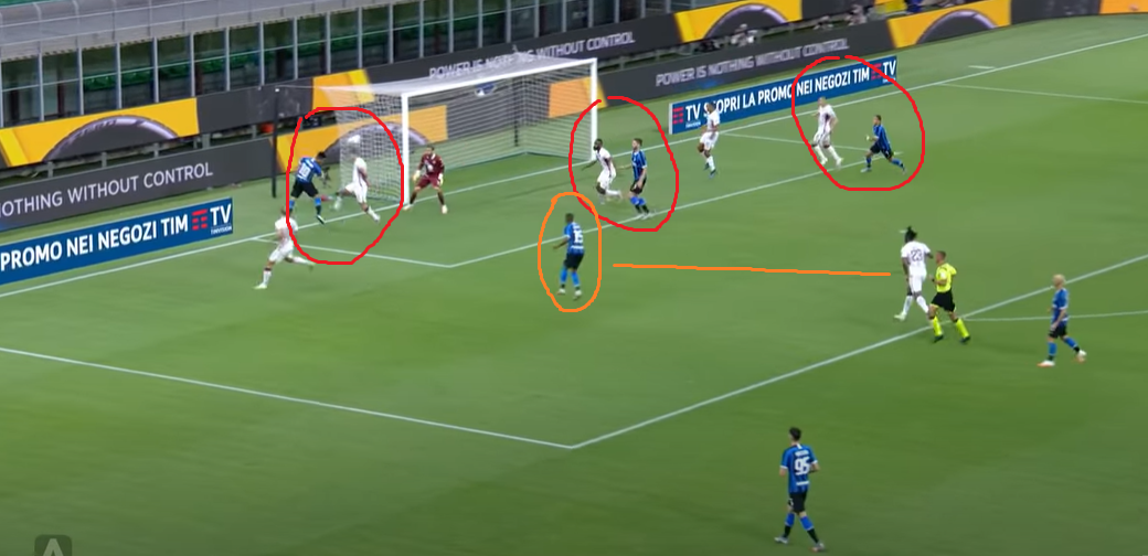 L’analisi dei gol di Inter-Torino 3-1: distrazioni inammissibili per la lotta salvezza